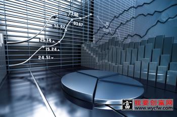 拼多多直通车推广，商家如何避免“烧钱”情况的发生？