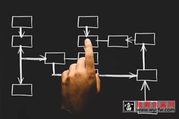 拼多多店铺运营，商家如何应对恶意买家？