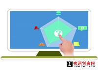 拼多多怎么举报卖家？