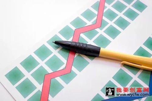 店铺宝贝搜索排名