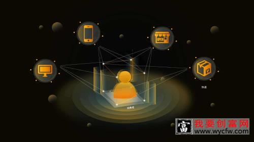 淘宝网店怎么优化