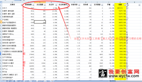 30秒找到黄金关键词----让你的自然流量一夜暴富