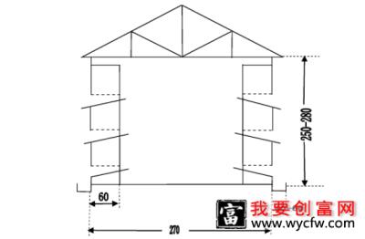 兔子养殖场建筑布局