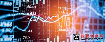 新手如何选择基金:新手小贴士