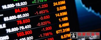 这是A类和C类基金的主要区别