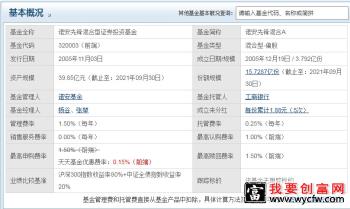 诺安先锋混合基金怎么样？基金的表现如何？