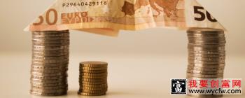 2022年如何投资买什么样的基金？