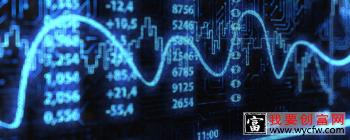 基金7天短线操作有哪些技巧？如何更快的盈利？