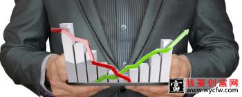 FOF基金有什么优势？FOF基金的利与弊