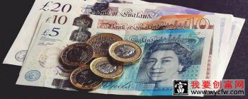 什么样的投资者适合做基金投资？什么是投资服务费？