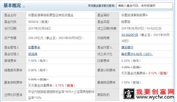 华夏能源创新股票基金属于什么板块？它属于这个部门