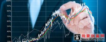 正常基金的年收益是多少？基金一年最高收益是多少？