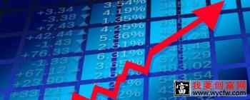 如何通过多种方式判断基金是场内还是场外？