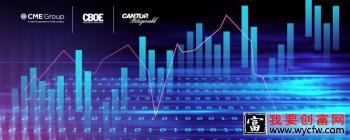 每年收益为正的基金有哪些？这些是主要的