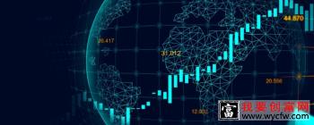 基金限购是否意味着上涨？基金限购是涨还是跌？