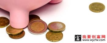 基金费率怎么算？详情如下