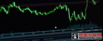 基金如何止盈 如何重新买入