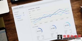 基金仓位调整就是涨或者跌 详情如下