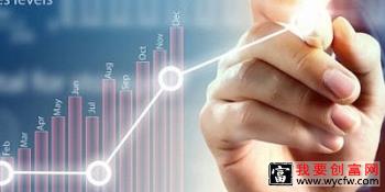 如何终止基金定投？可以暂停或取消吗？