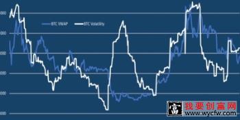 开放式基金根据投资目标分为三种类型