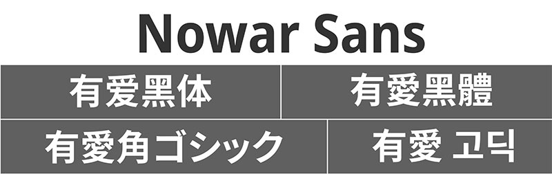 【有爱黑体】魔兽世界字体包，支持所有语言，免费商用（简体,繁体,黑体,SIL OFL）