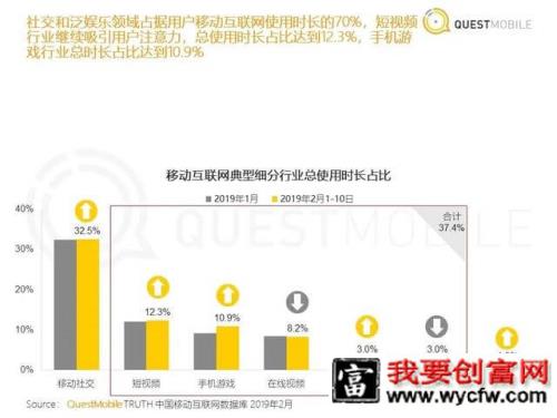 老罗抖音首秀，关于直播不得不看的4000字！