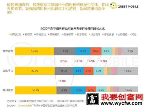 老罗抖音首秀，关于直播不得不看的4000字！