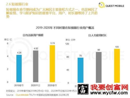 老罗抖音首秀，关于直播不得不看的4000字！