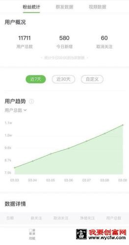 微信公众号精准引流技巧！