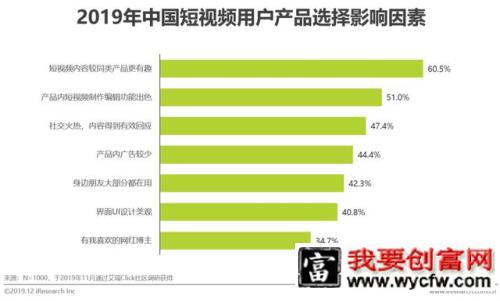 短视频行业营销策略分析及趋势！