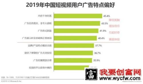 短视频行业营销策略分析及趋势！