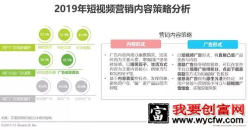 短视频行业营销策略分析及趋势！