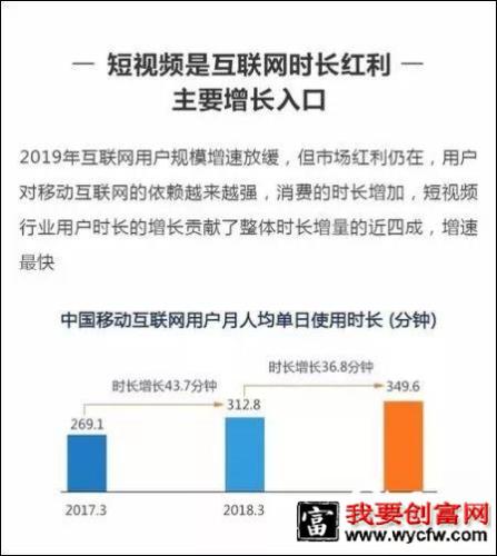 短视频之战：2020年，内容变革在持续