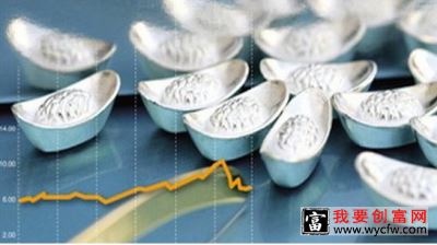 银手镯款式大盘点