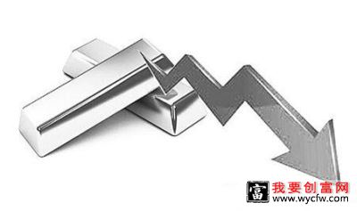 现货白银杠杆是什么？