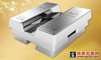 现货白银画趋势线有什么技巧？