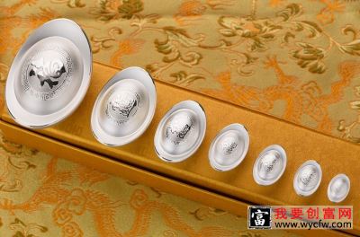 投资现货白银需要注意些什么？