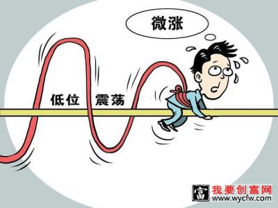 炒股要战胜哪些心理因素？