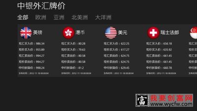 1美元换7元是升值还是贬值