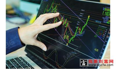 外汇期货合约与外汇远期合约有什么差别